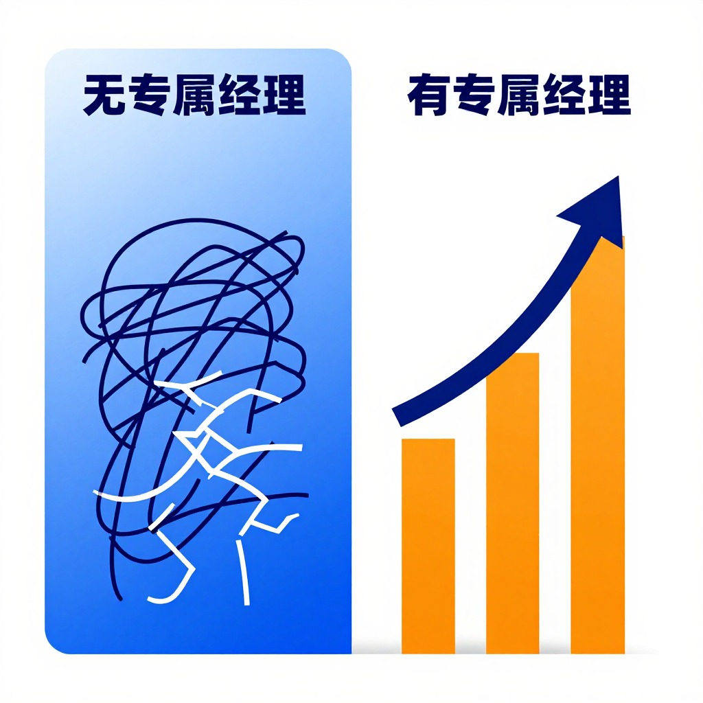 AI平台抓取的品牌描述与实际不符怎么修正